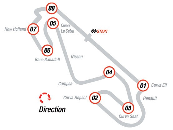 Grand Prix Hiszpanii 2009: historia i harmonogram (fotogaleria)