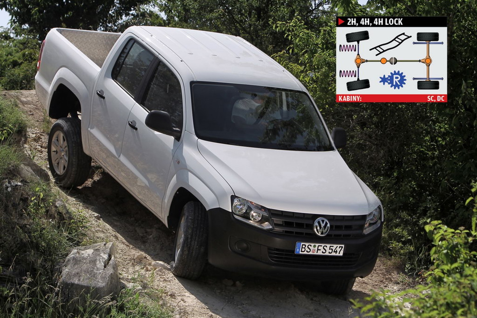 Volkswagen Amarok (od 2010 r.)