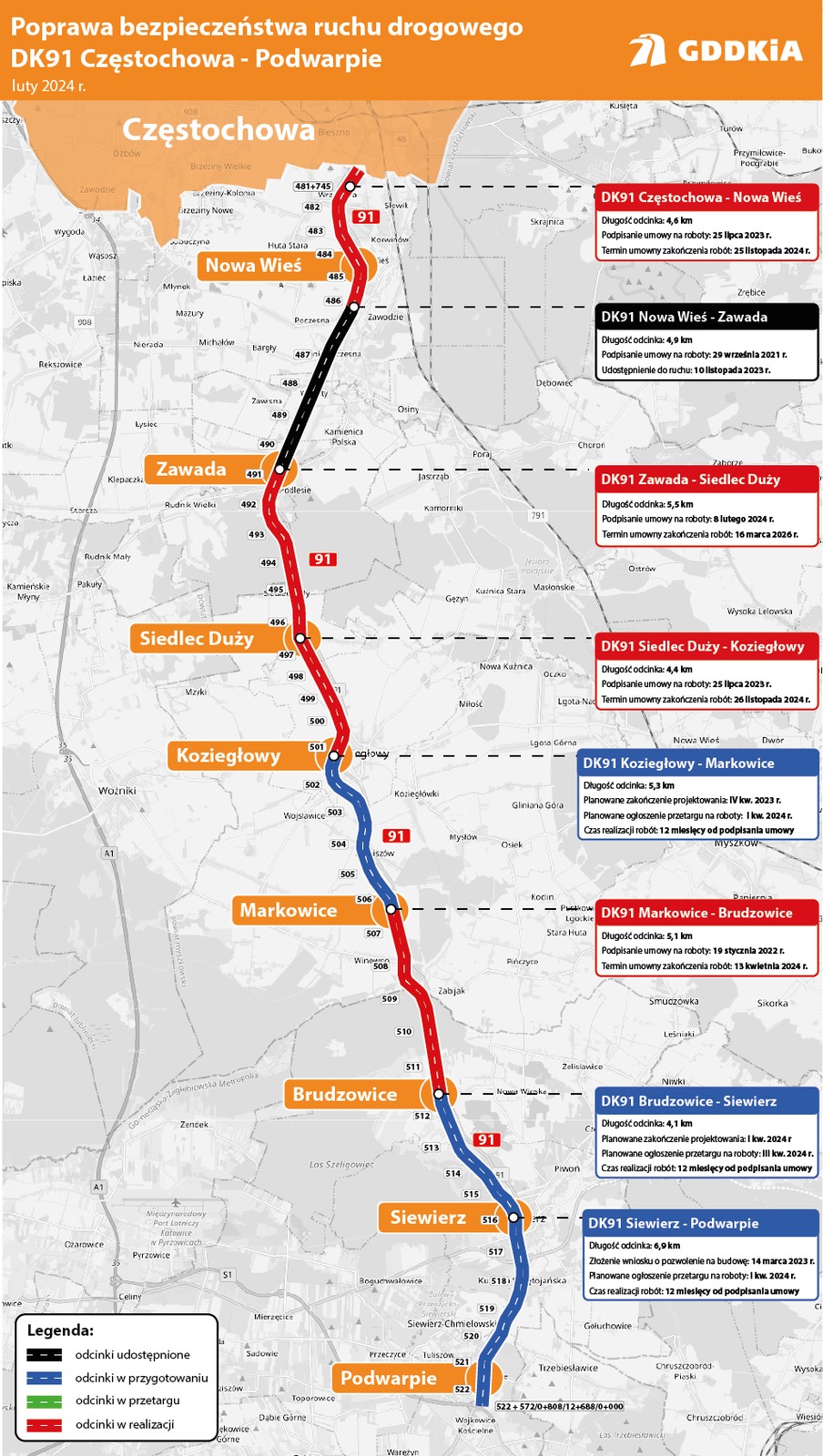 Plan prac na Gierkówce