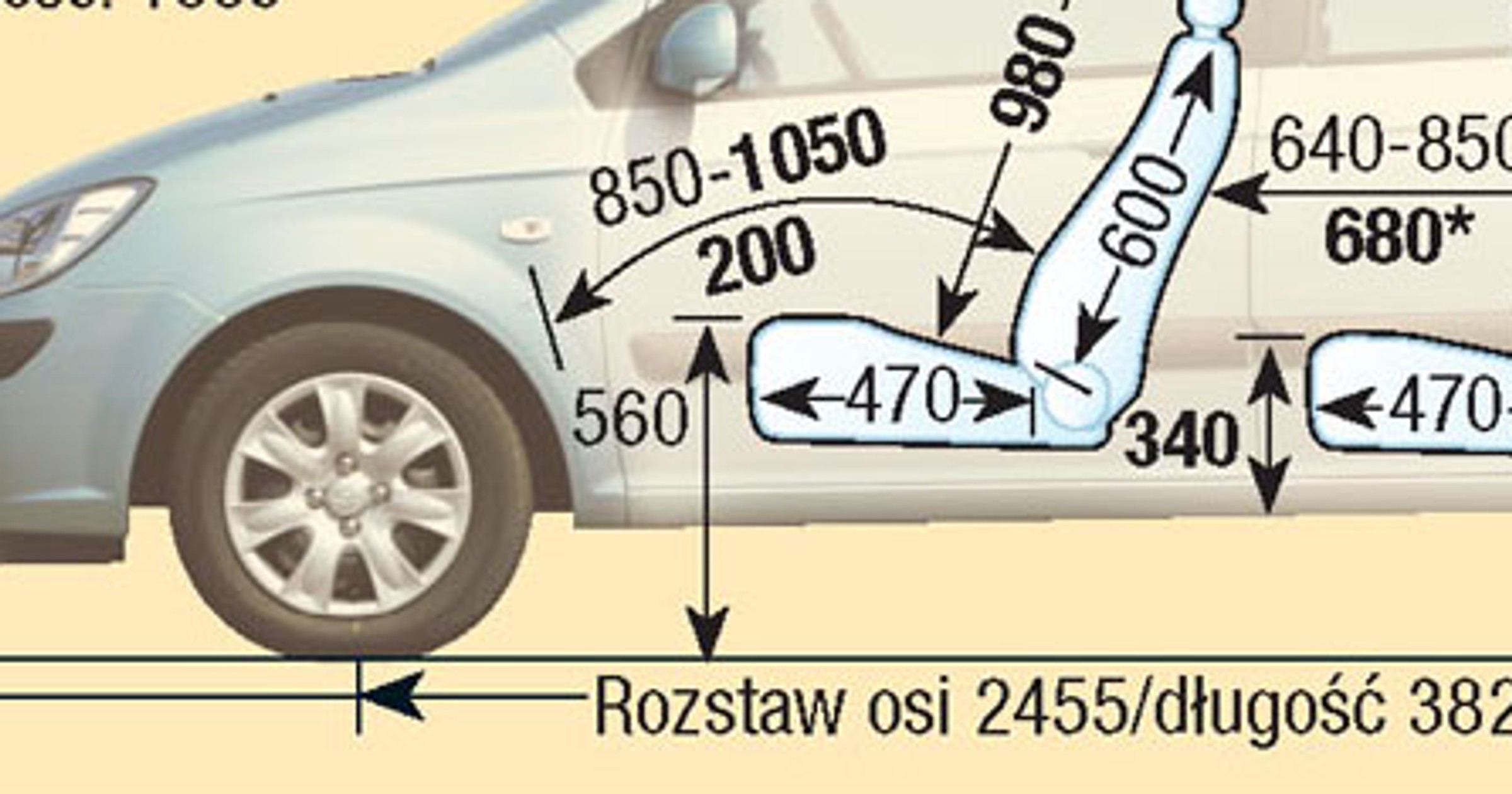 Hyundai Getz I