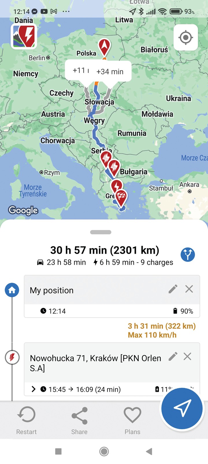 Jak planować trasy autem elektrycznym?