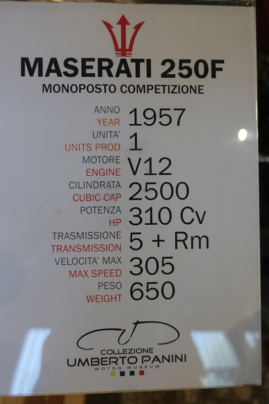 Muzeum Maserati