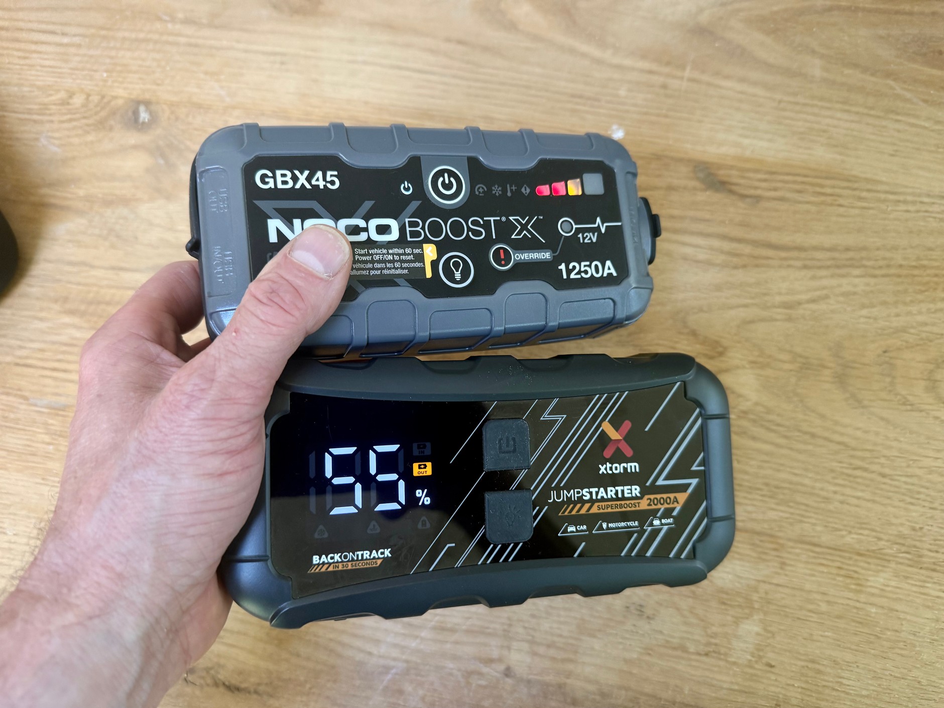 Wymiary i masa Noco GBX45 oraz Xtorm 200A są podobne