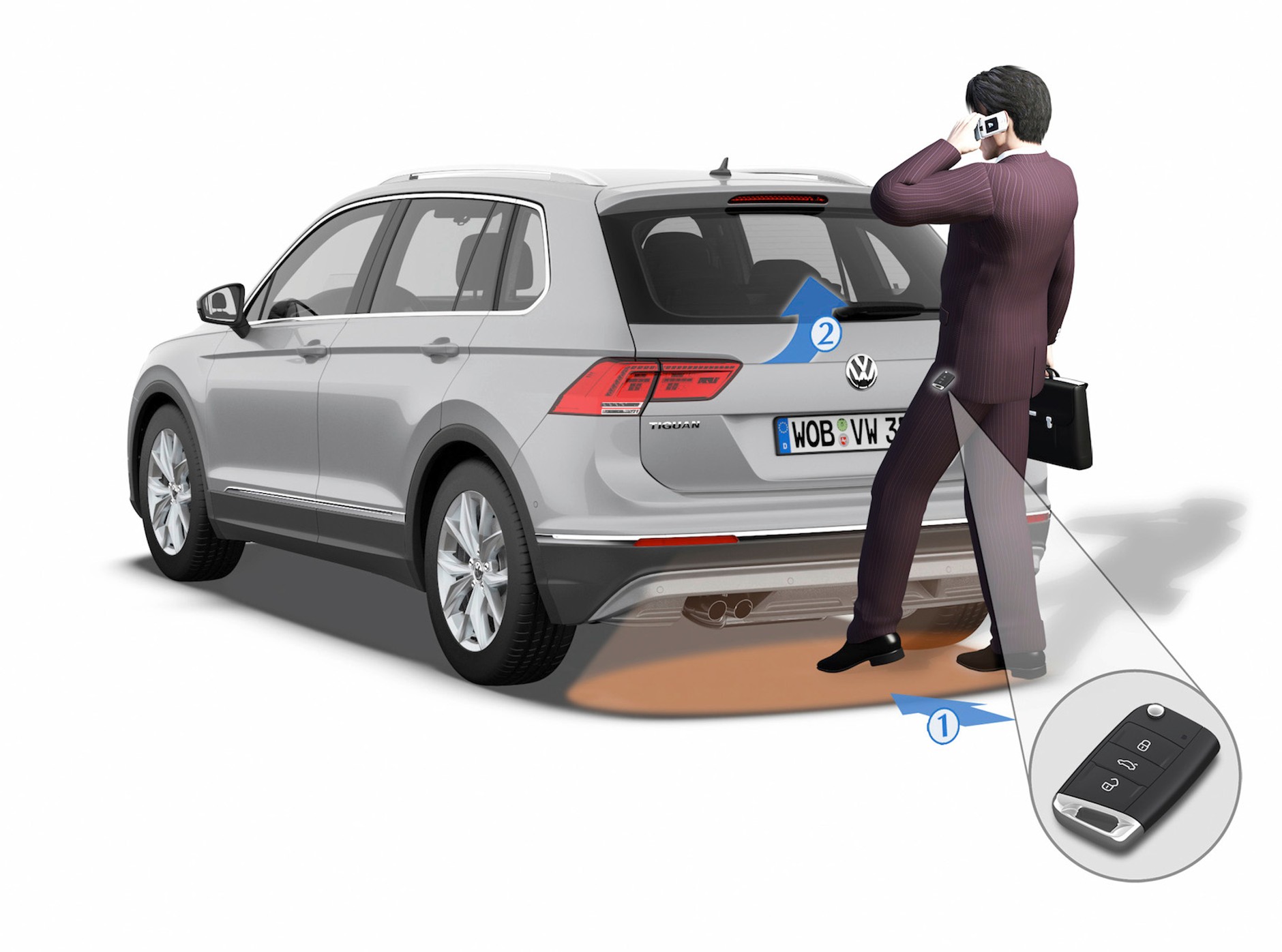 Nowy Volkswagen Tiguan