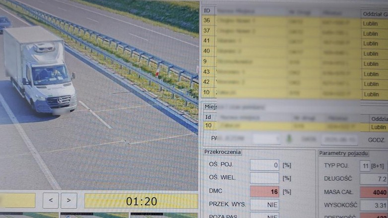 Kierowca auta dostawczego nie zjechał na kontrolę