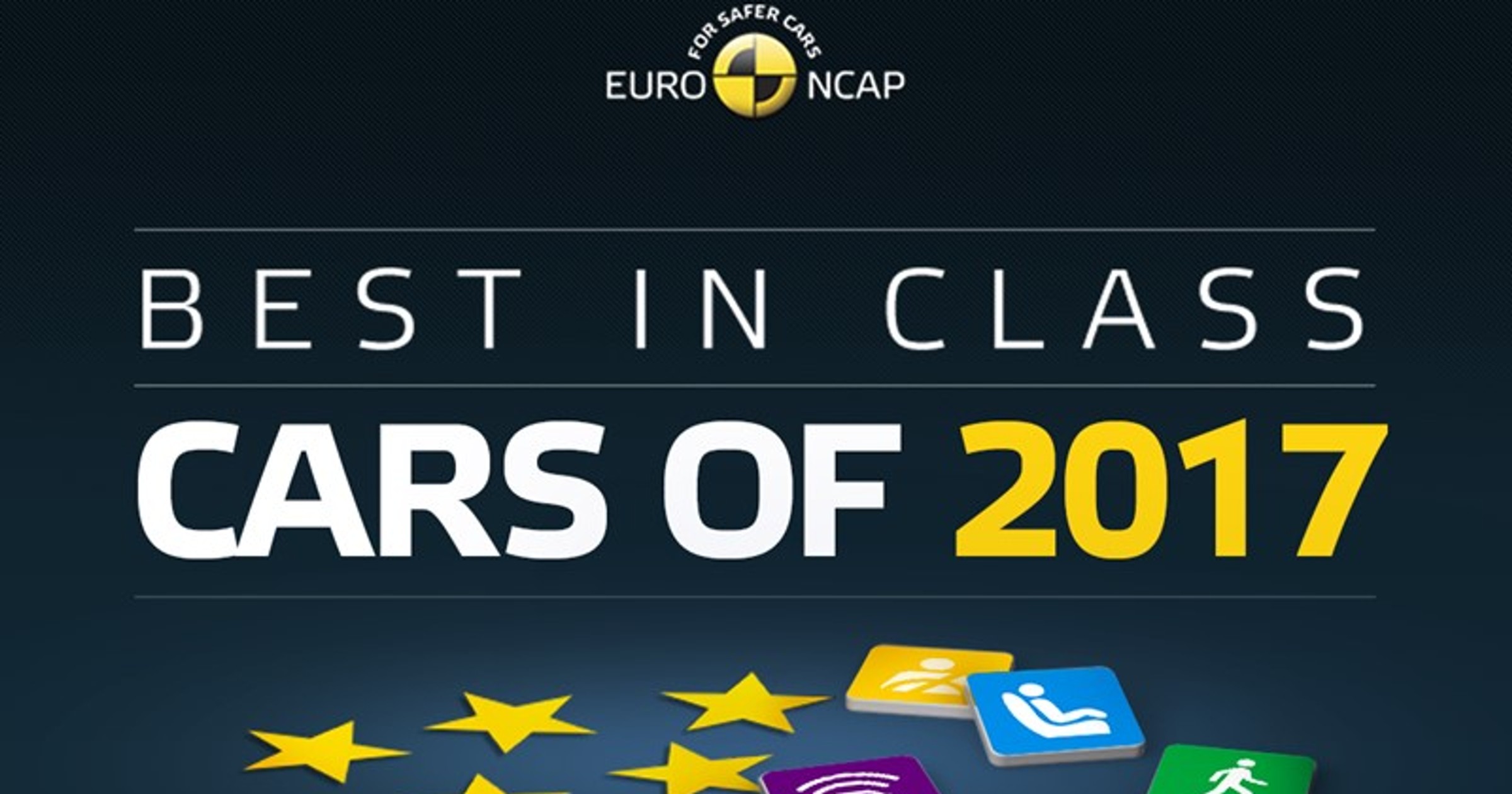 Najlepsze auta w swoich klasach według Euro NCAP