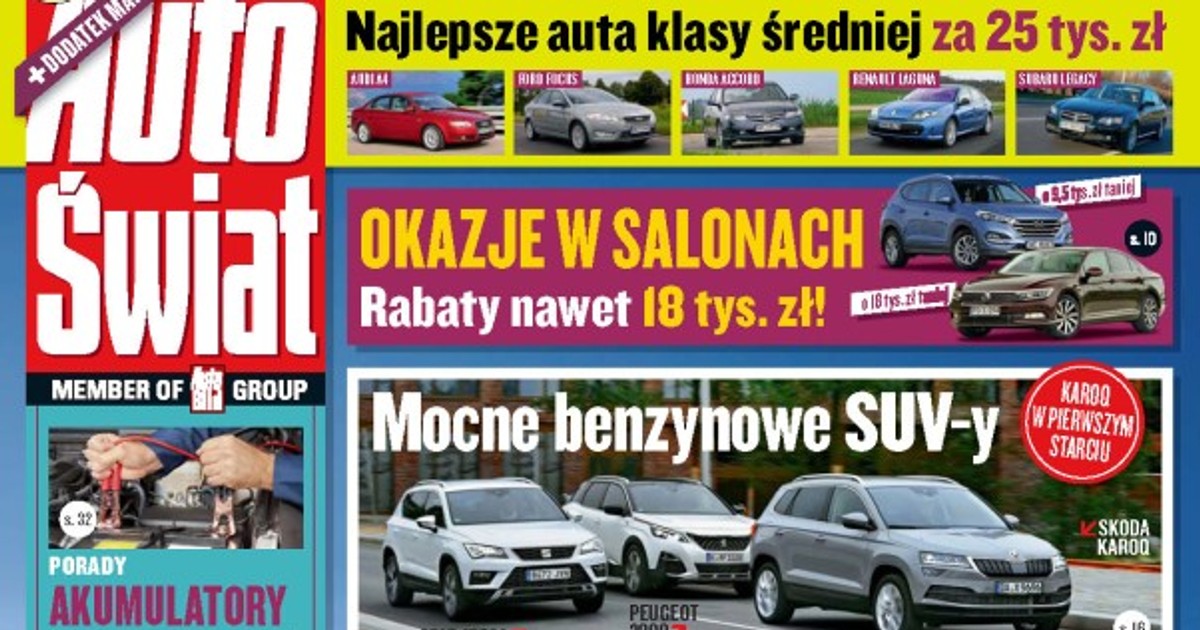 Auto Świat 48:2017