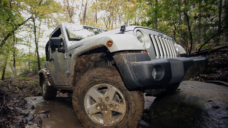 Opony do aut 4x4: Sprawdź jakich opon potrzebujesz