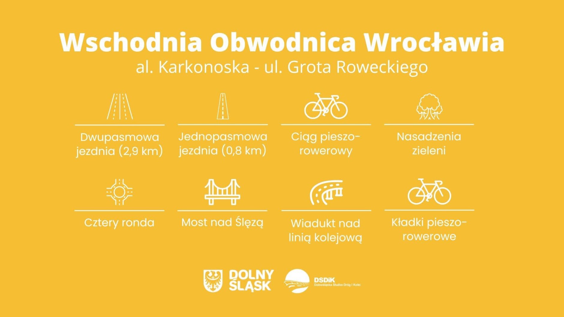Wschodnia Obwodnica Wrocławia