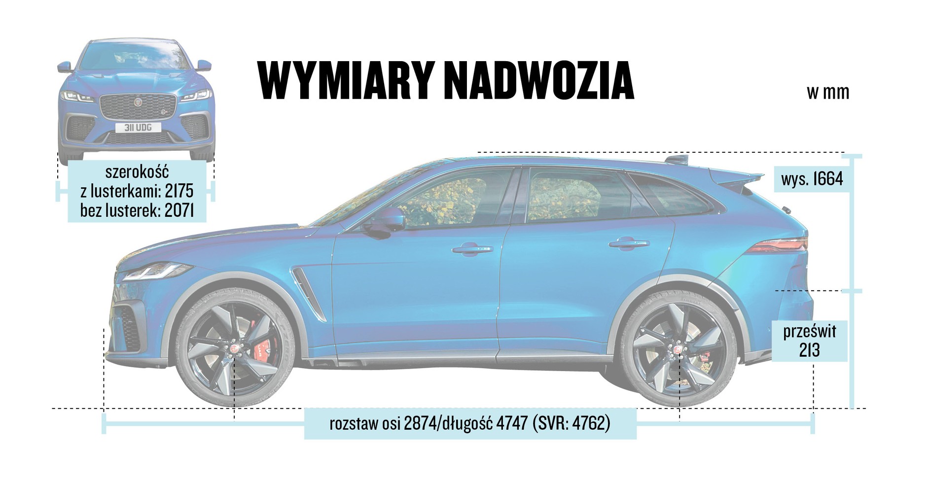 Jaguar F-Pace: luksus i sportowe emocje