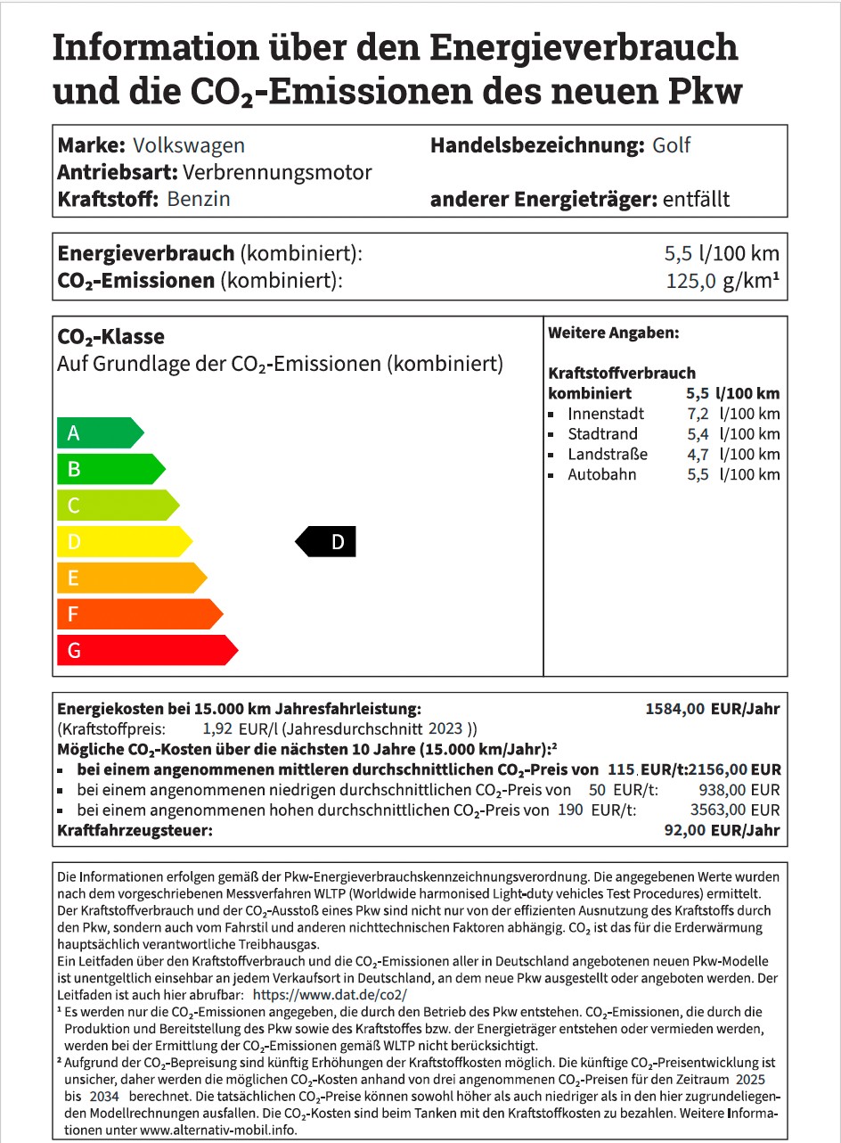 Etykieta dla nowego auta