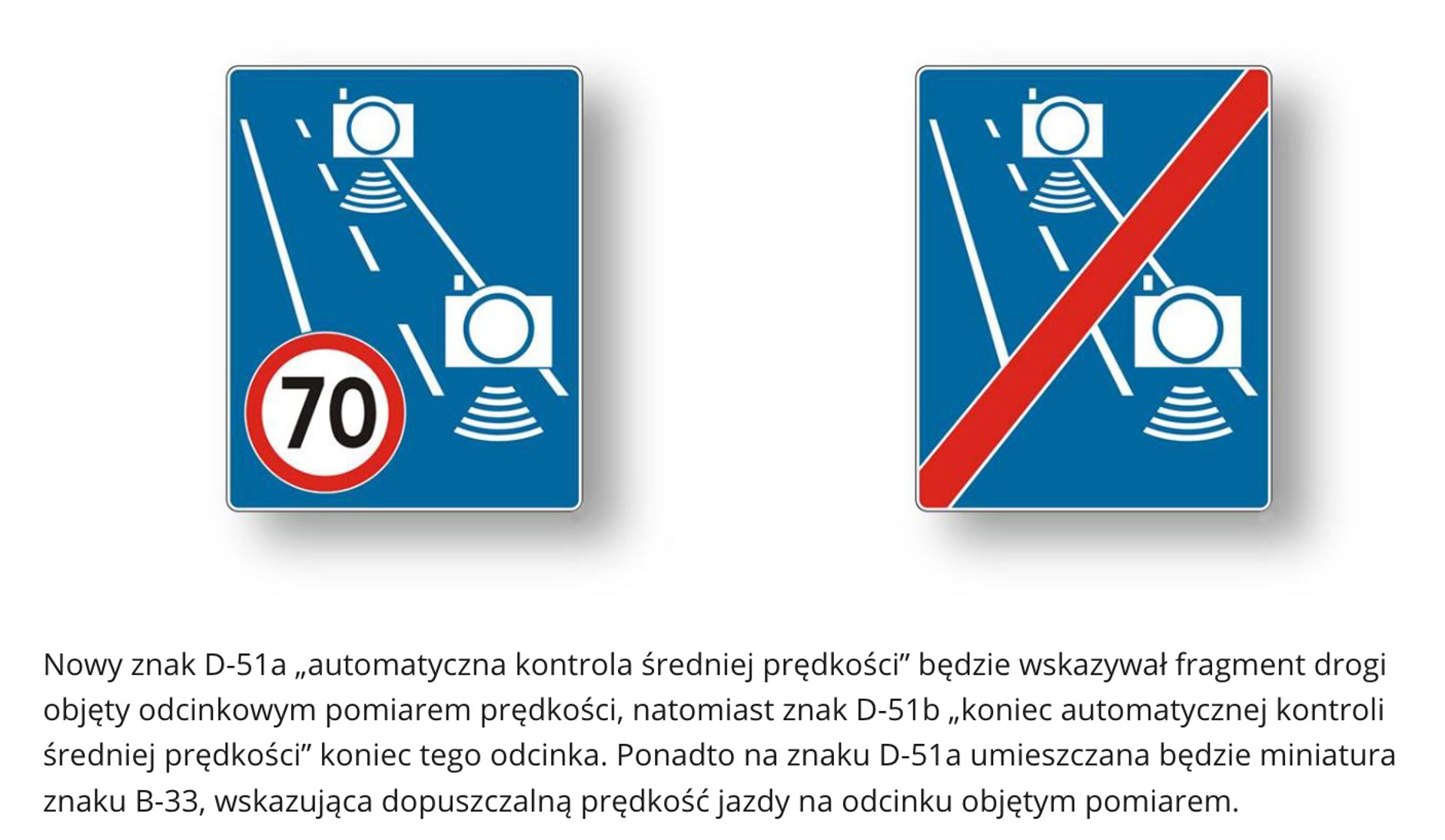 W 2019 r. Ministerstwo Infrastruktury informowało, że na znakach informujących o odcinkowych pomiarach prędkości znajdzie się informacja o ograniczeniu prędkości obowiązującym na danym odcinku, ale zmiana nie weszła w życie, choć kilka takich znaków na krótko trafiło na drogi. Poszło o pieniądze? 