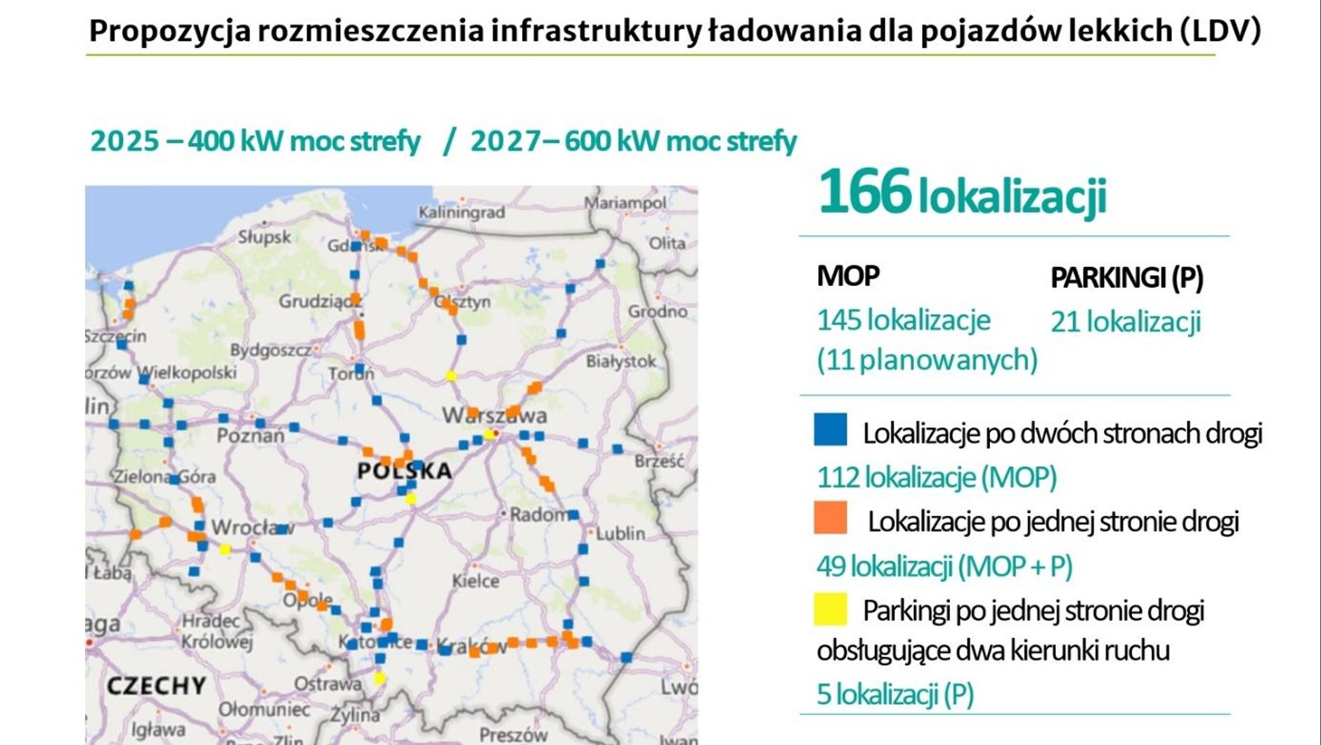 Tu naładujesz samochód – oto plany rządu