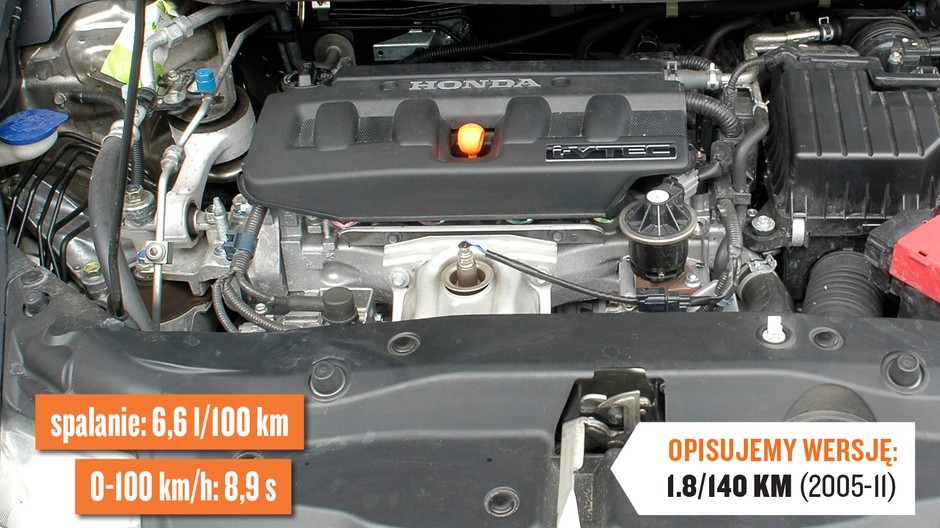 3. Honda Civic VIII (2005-11)