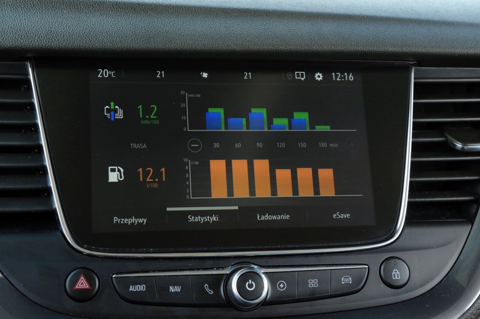 Opel Grandland X Hybrid4