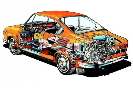 Skoda z silnikiem z tyłu - 25 lat mineło