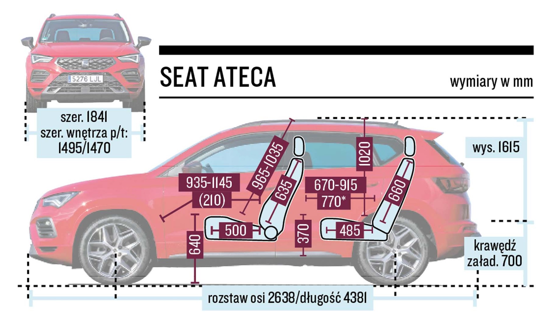 Seat Ateca - schemat wymiarów