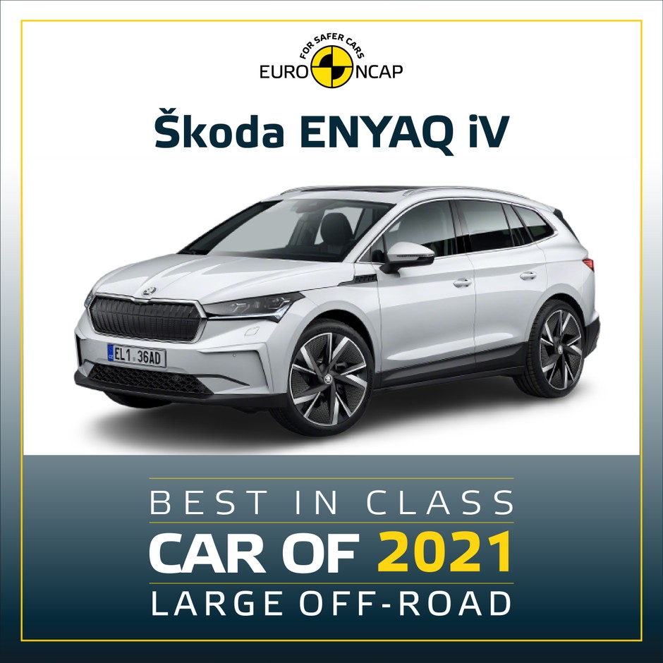 Best in Class Cars of 2021