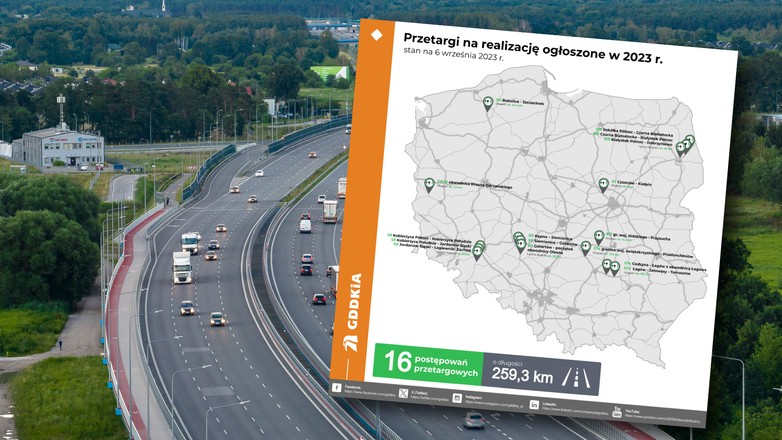 Drogi, na które są postępowania przetargowe w 2023 r.