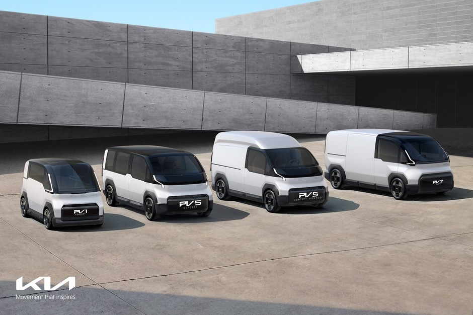 Nowości Kii na targach elektroniki CES 2024 w Las Vegas