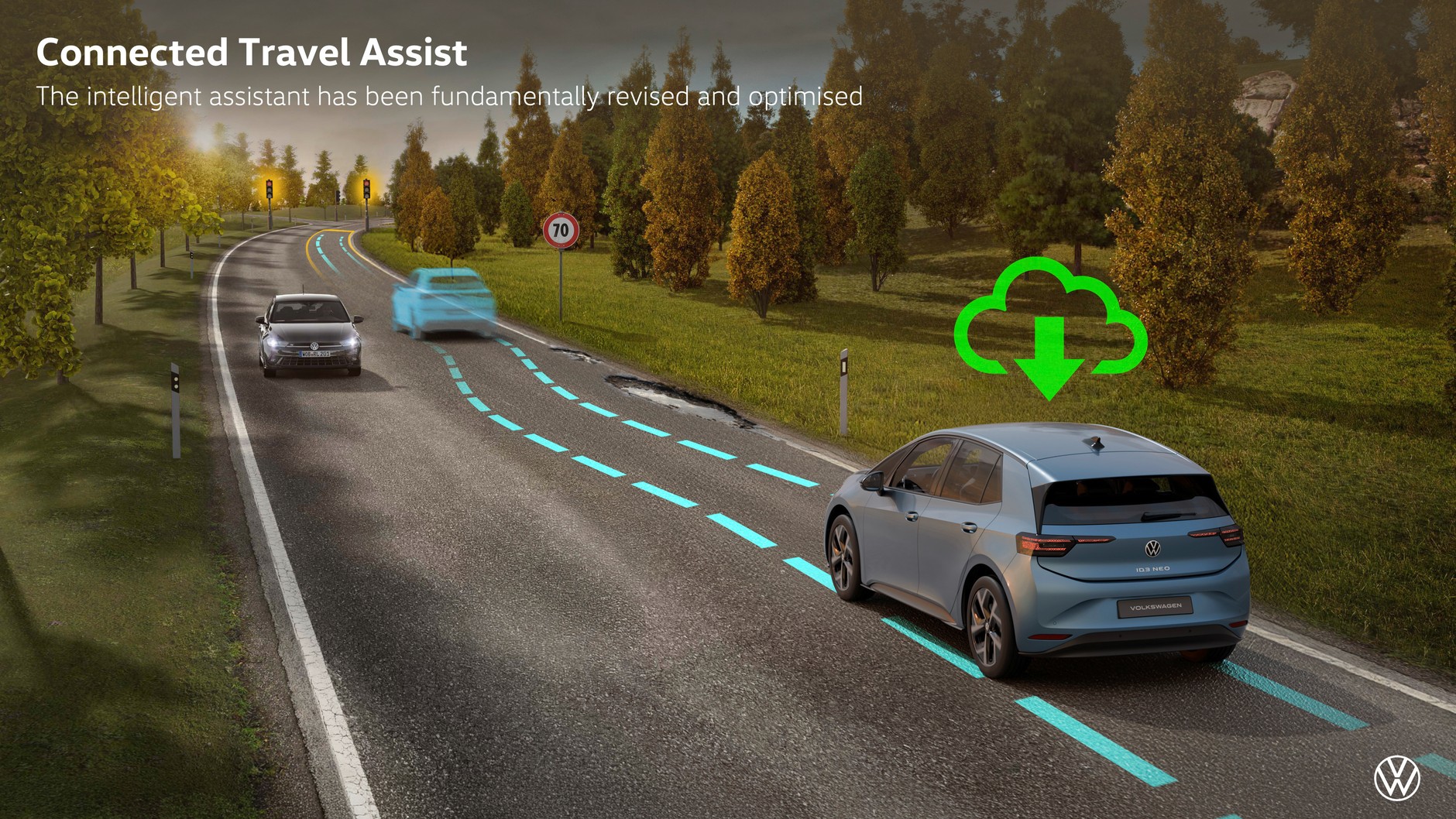 Volkswagen ID.3 Neo 2026