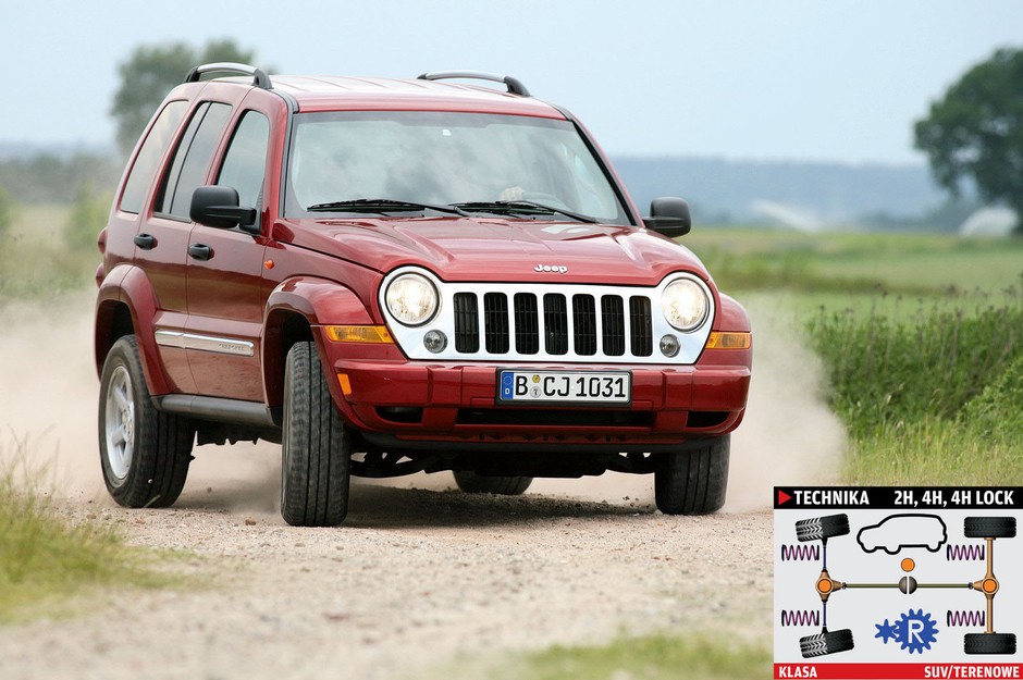 Jeep Cherokee KJ