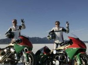 Castrol: Kolejny rekord prędkości!