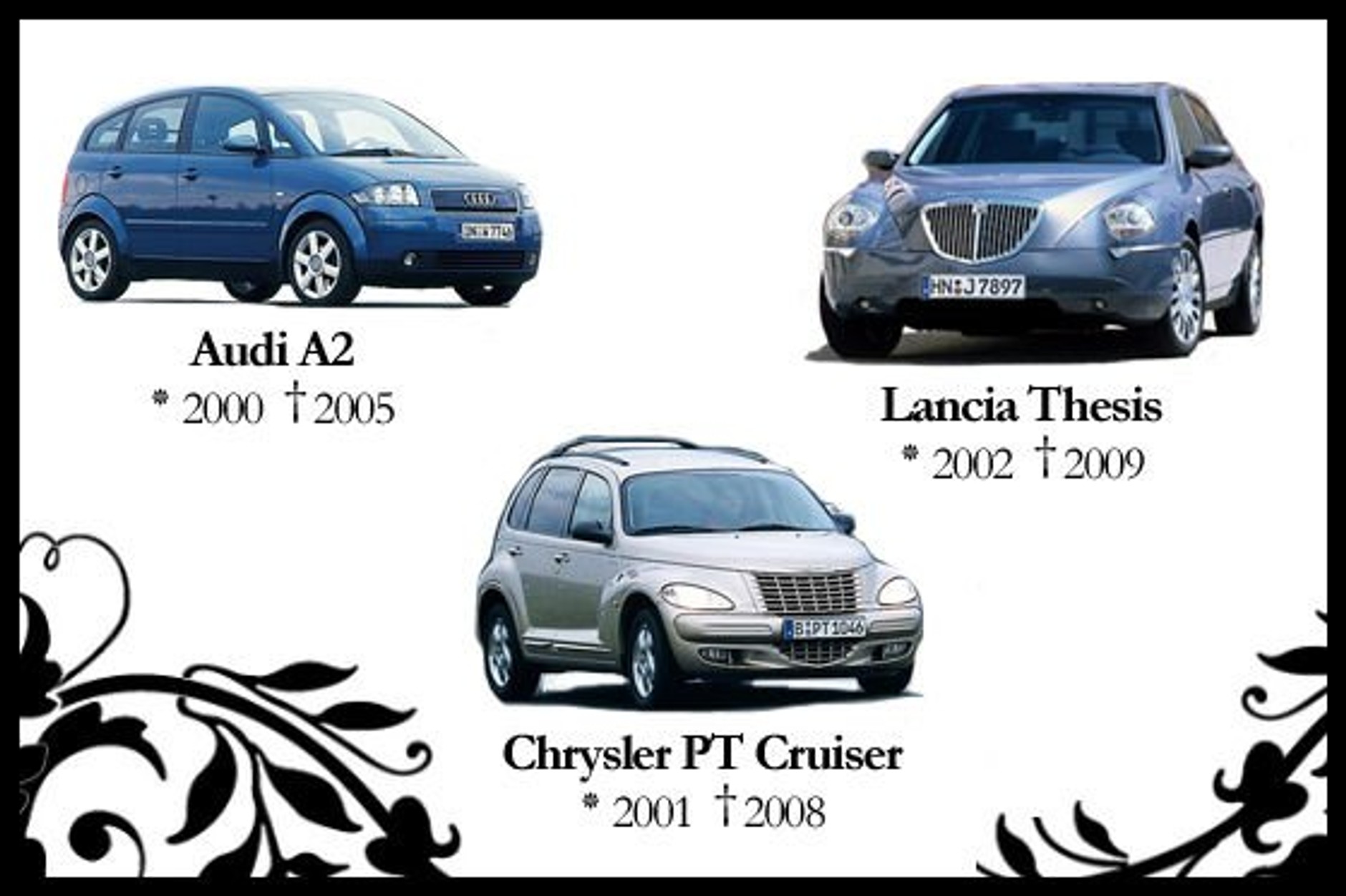 Auta, które od nas odeszły