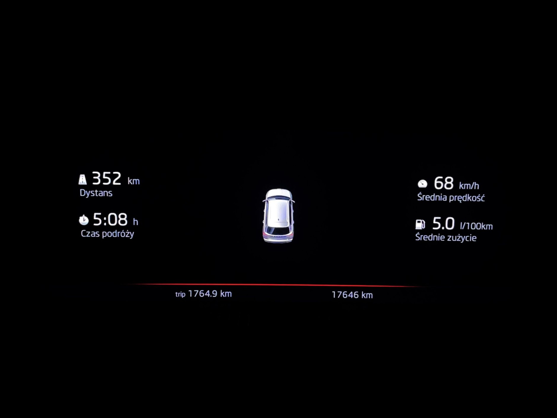 Długodystansowy test Skody Kamiq 1.5 TSI: odcinek skandynawski