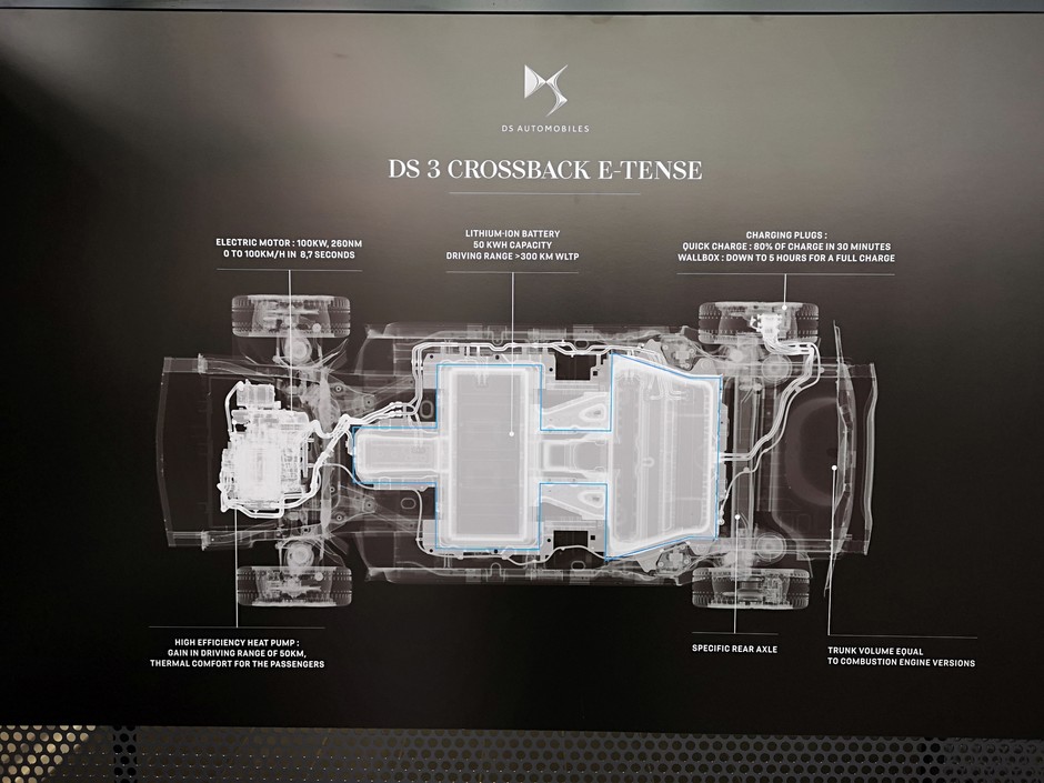 DS 3 Crossback - rozmieszczenie akumulatorów 50 kWh pod podłogą samochodu