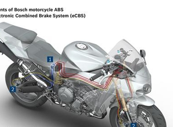 Rewolucyjny system ABS dla wszystkich typów motocykli