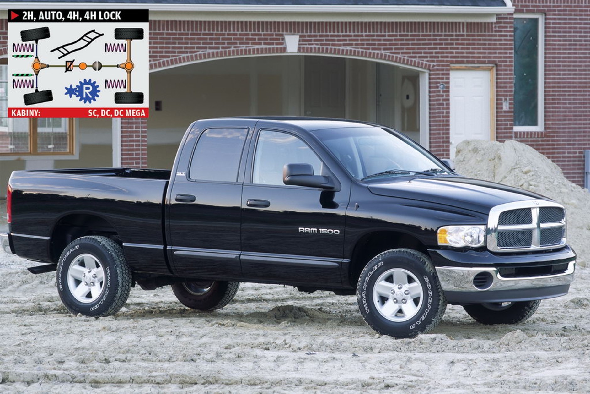 Dodge Ram (2001-09 r.)