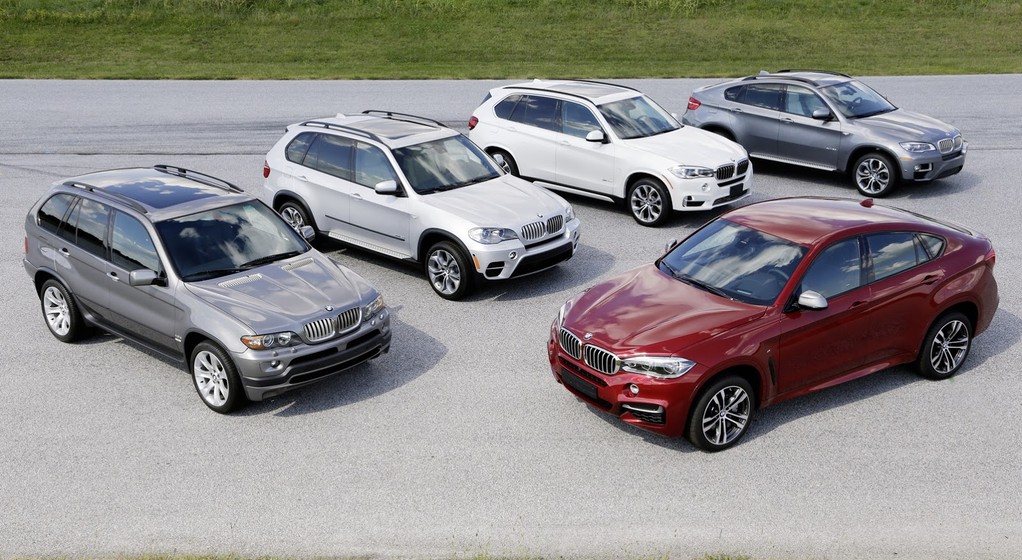 BMW - rodzina modeli X