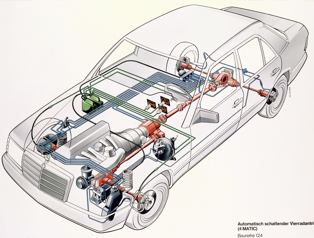 Mercedes W124 ma 35 lat: schemat napędu 4Matic