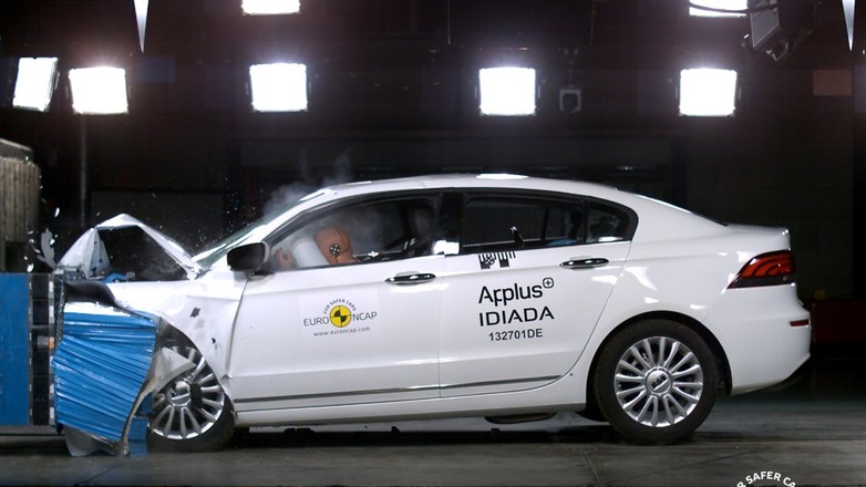 Tydzień w motoryzacji