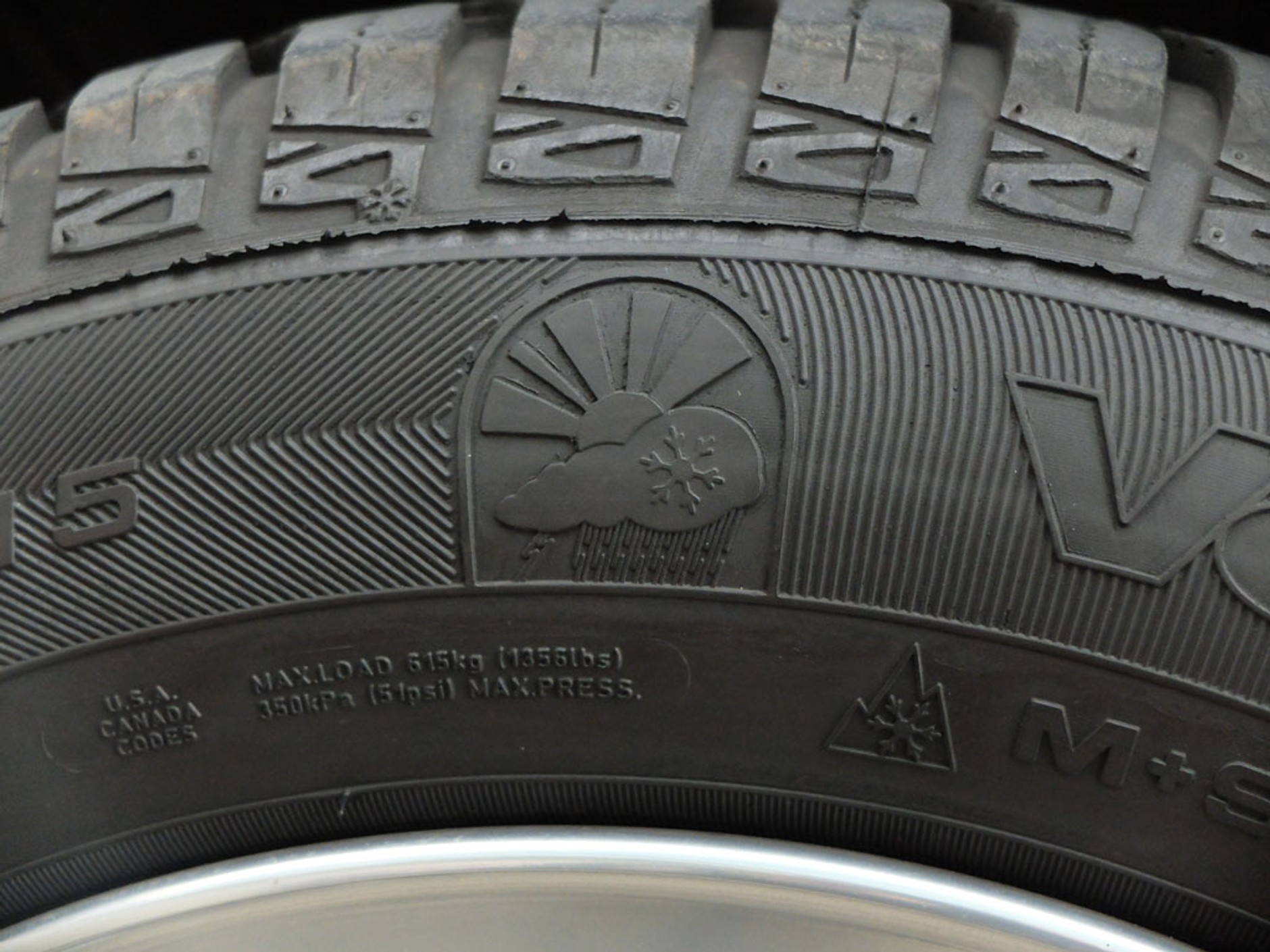 Umowne oznaczenie producenta