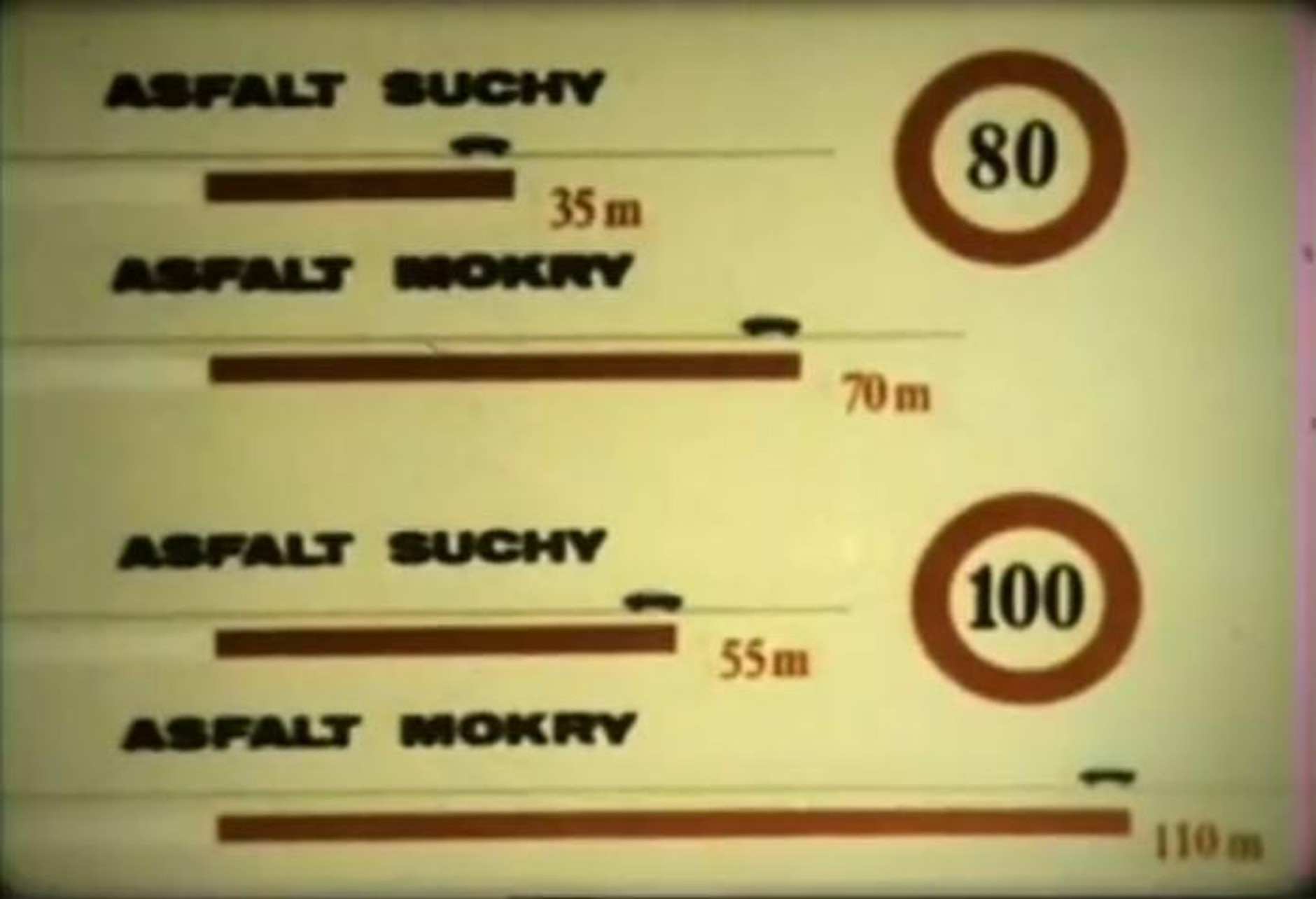 Berewiński nauczy Beatkę bezpiecznej jazdy