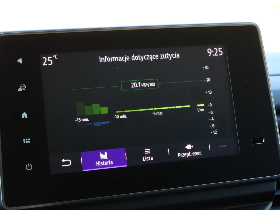 Renault Trafic E-Tech