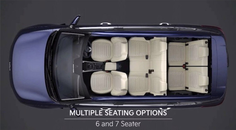 Trzy rzędy siedzeń dla dużej hinduskiej rodziny