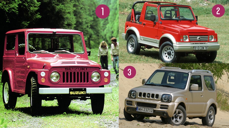 Suzuki Jimny - historia