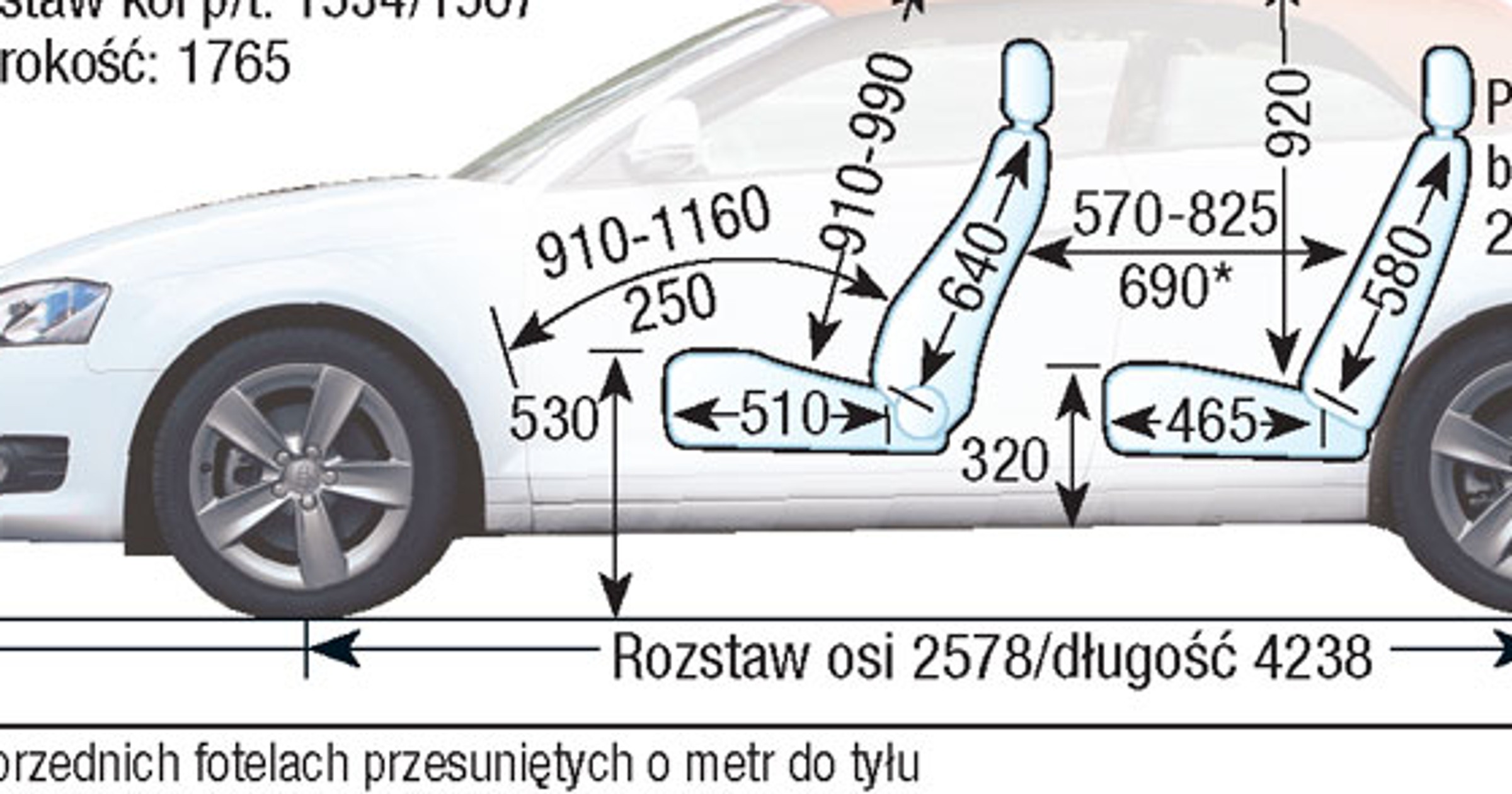 Audi A3 8P