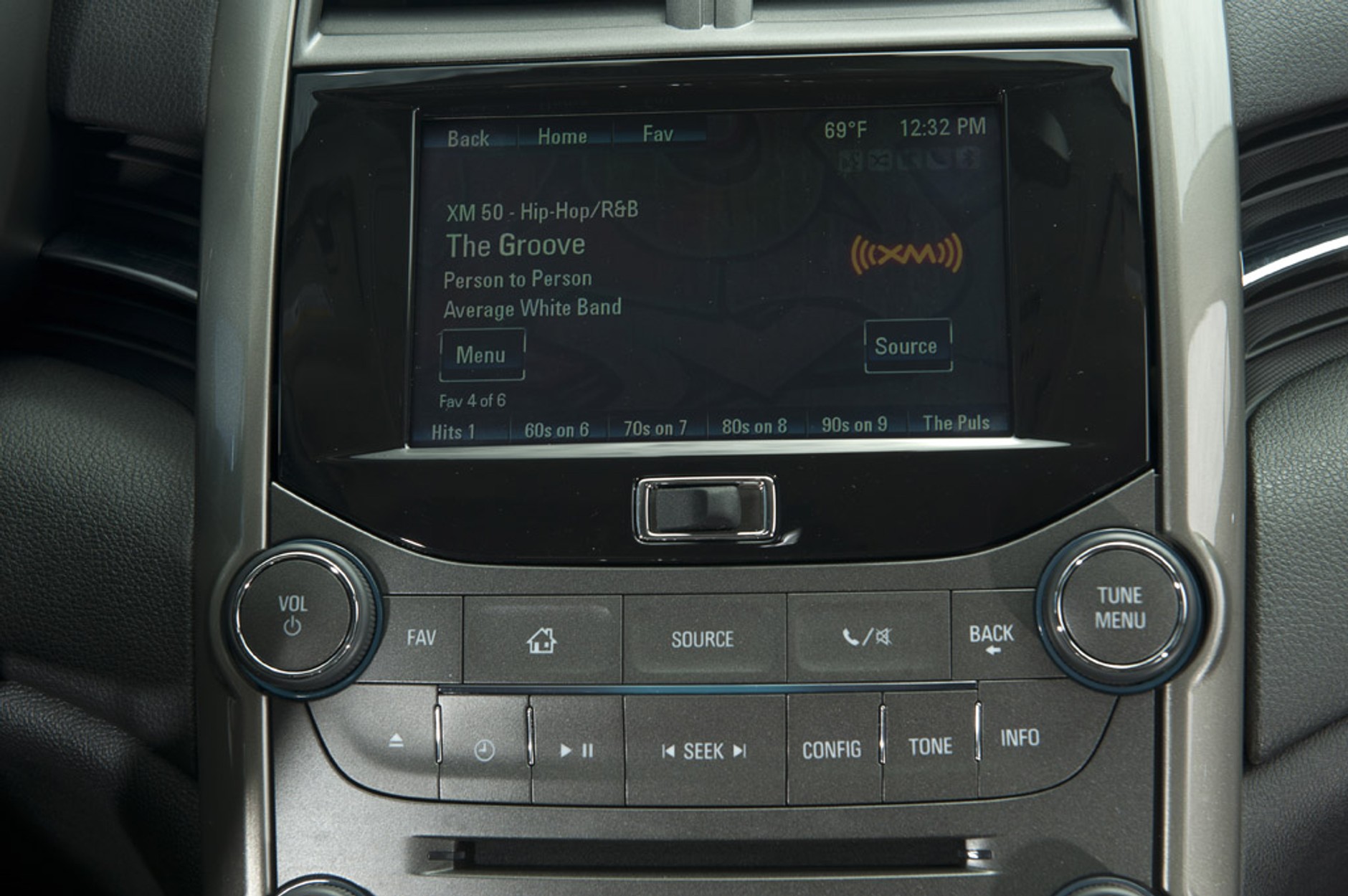 Chevrolet Malibu pod napięciem