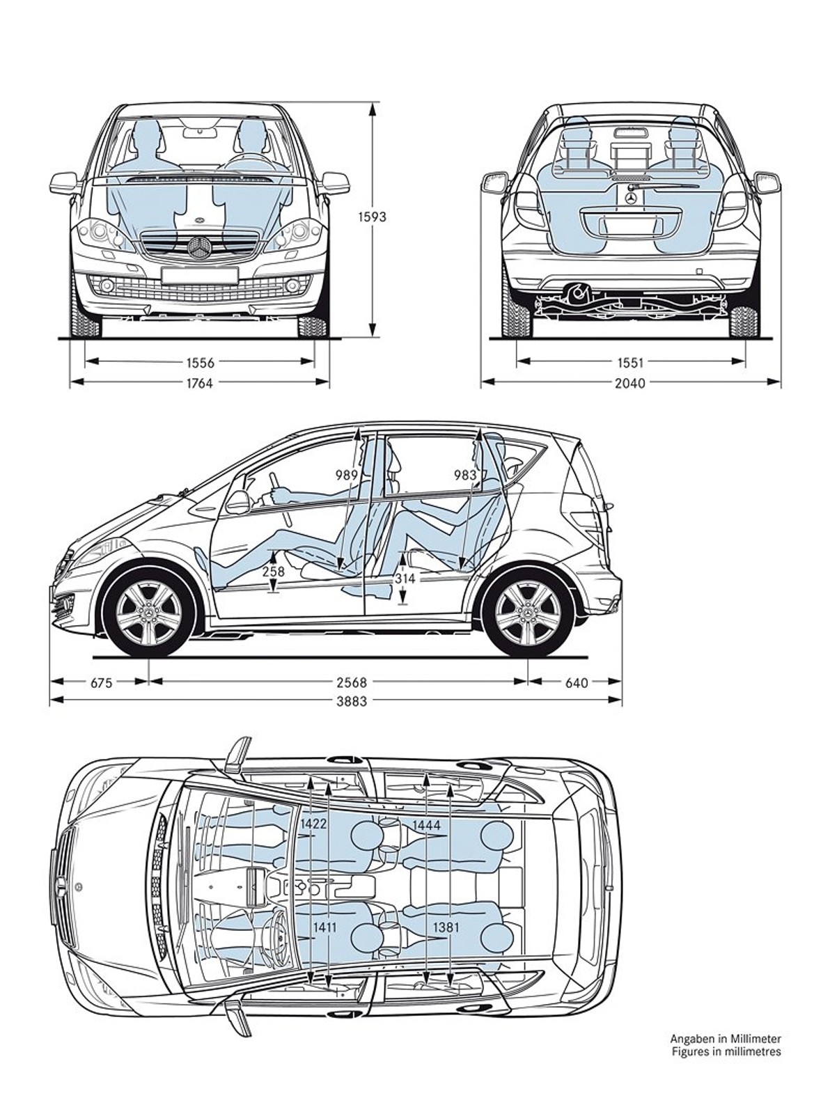 Mercedes-Benz: nowa A-Klasa będzie produkowana na Węgrzech
