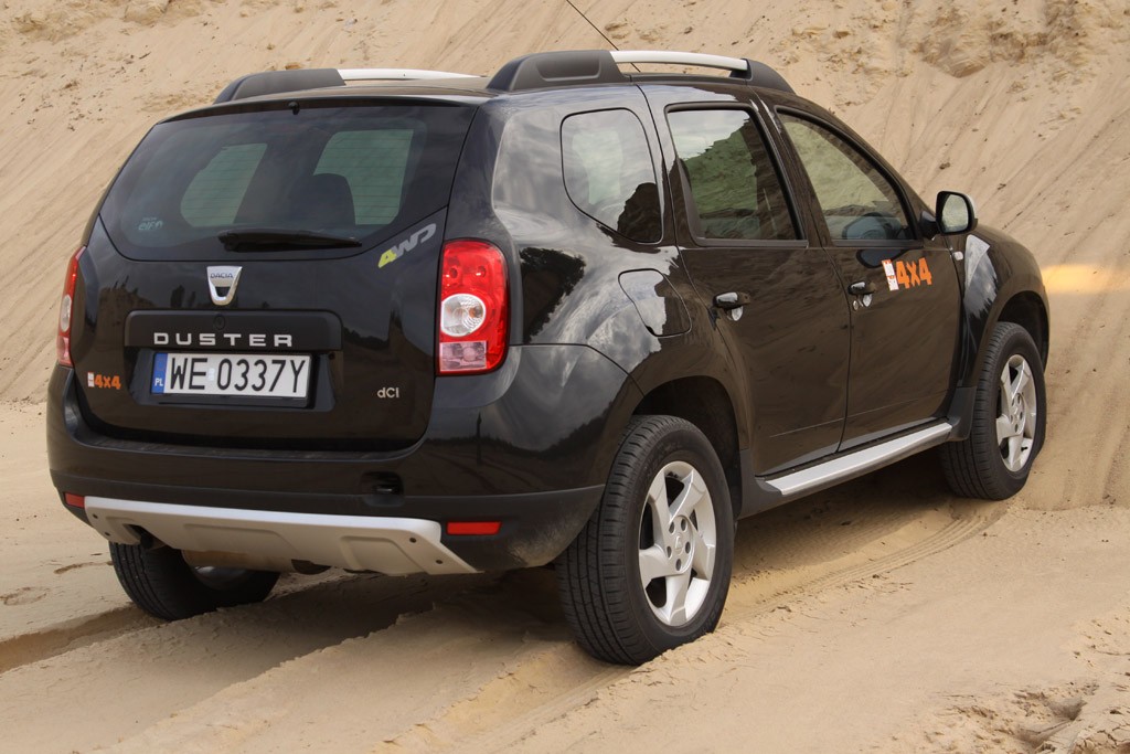 Dacia Duster: czyli - daleko od szosy