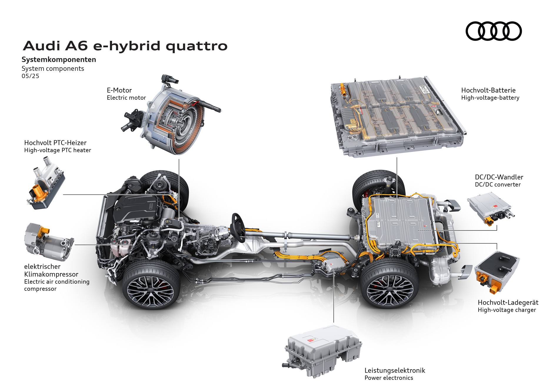 Audi A6 z napędem hybrydowym plug-in