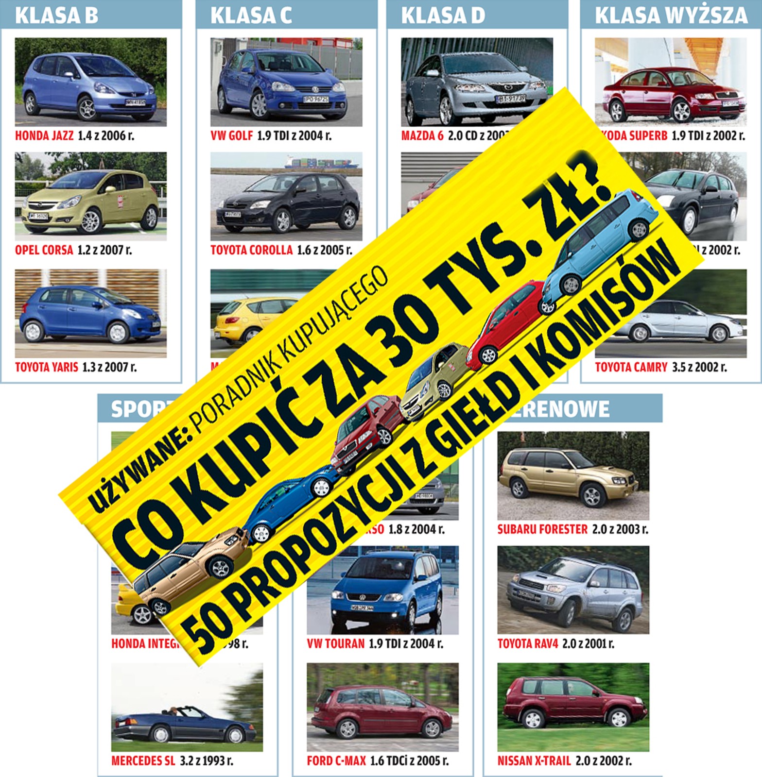 Używane auto za 30 000 zł. 50 najlepszych propozycji!