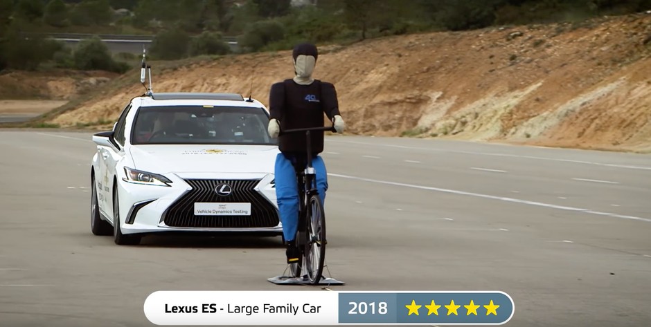 EuroNcap
