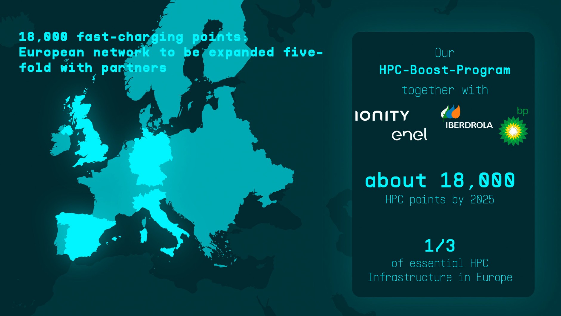 Plany Volkswagena do 2030