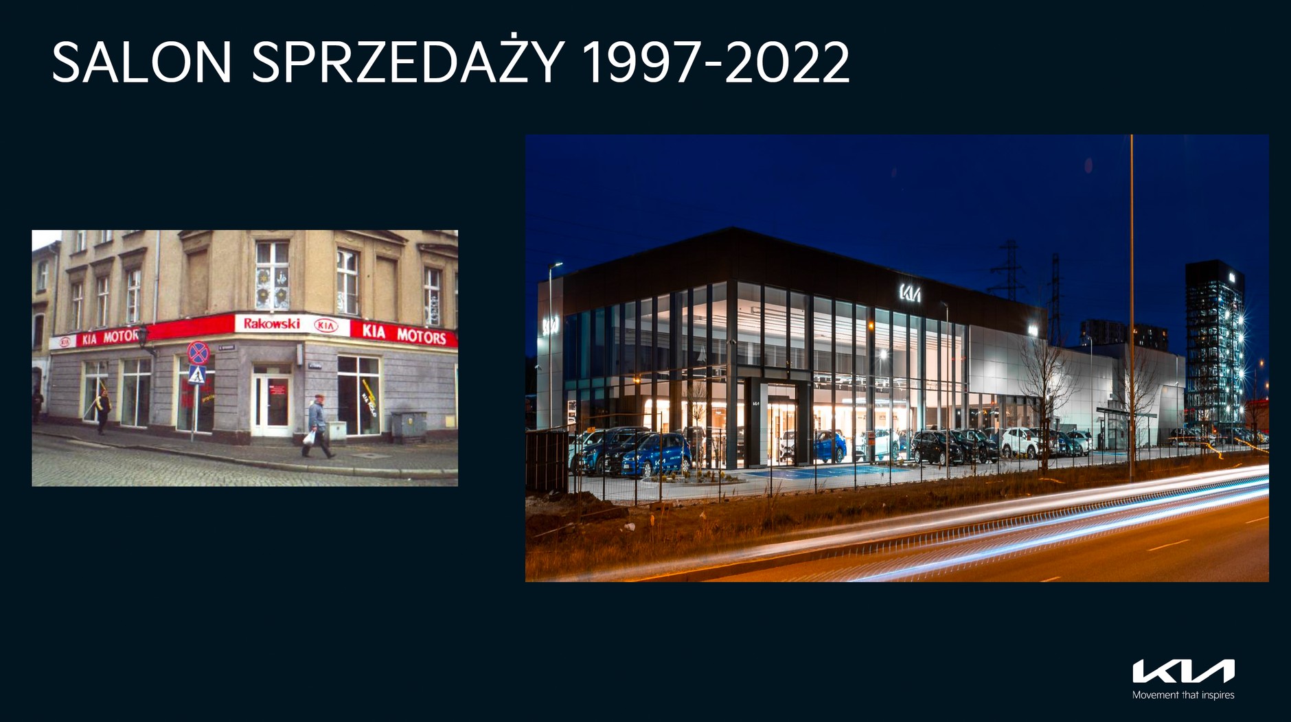 25 lat marki Kia w Polsce