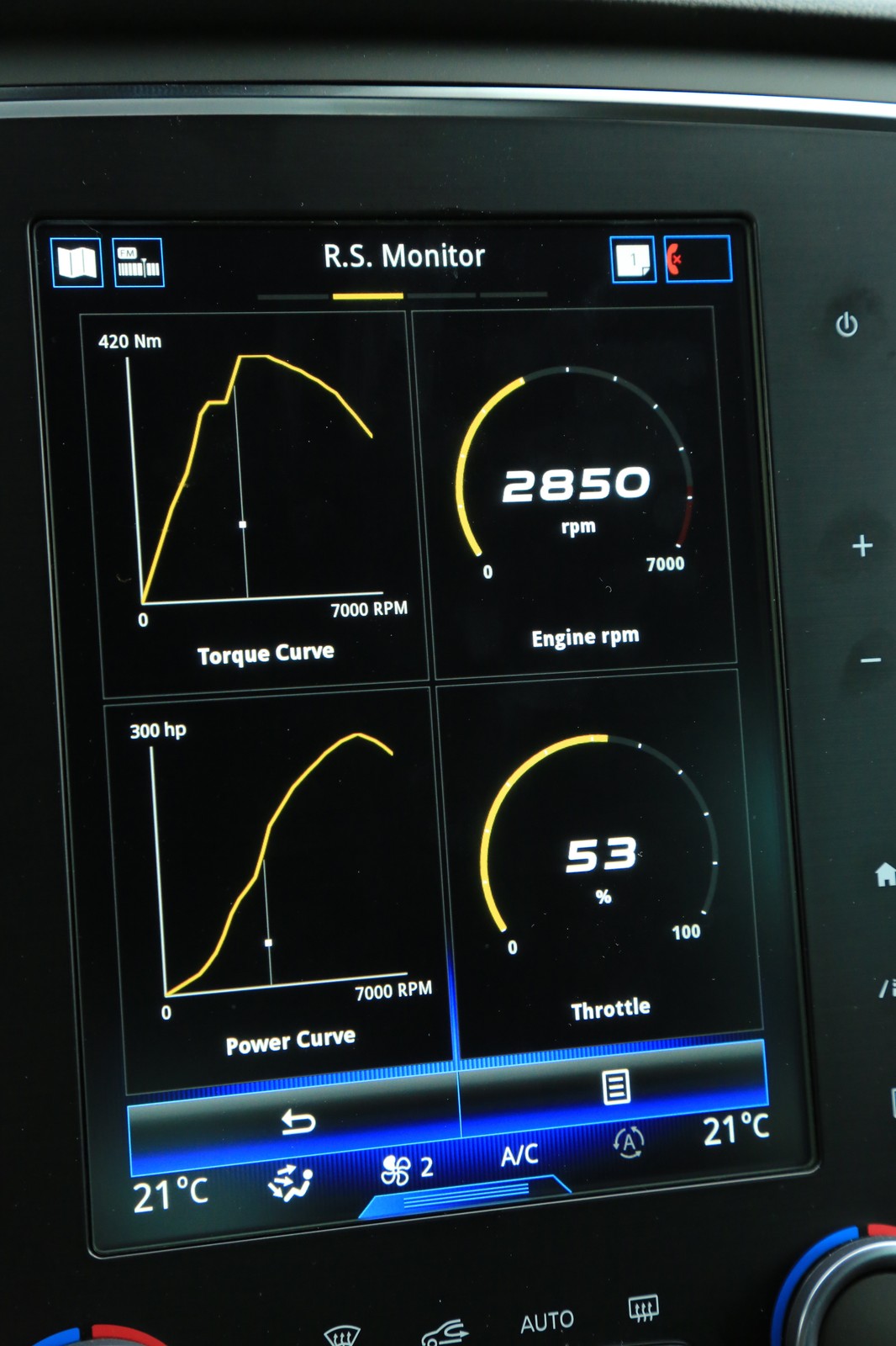 Renault Megane R.S. Trophy